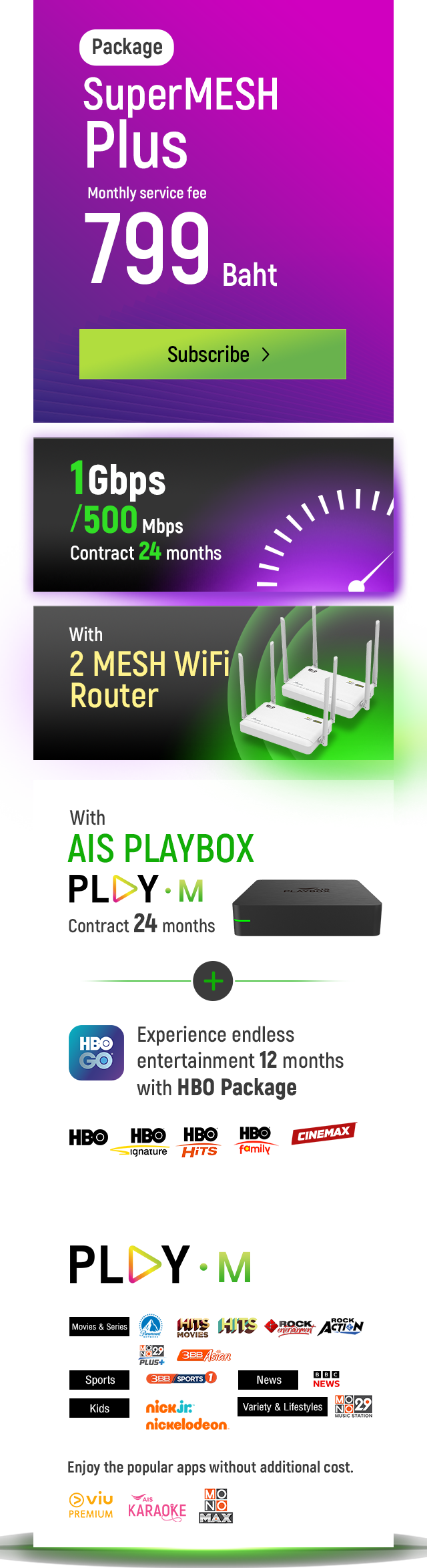 AIS SuperMESH Wifi Plus Package 799